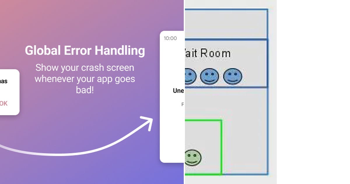 List Threading in Android Curated by Shiv Ram Gogula Medium