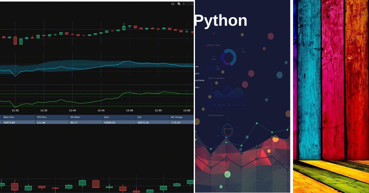 22 stories about Python Graph curated by Beat Tröhler - Medium