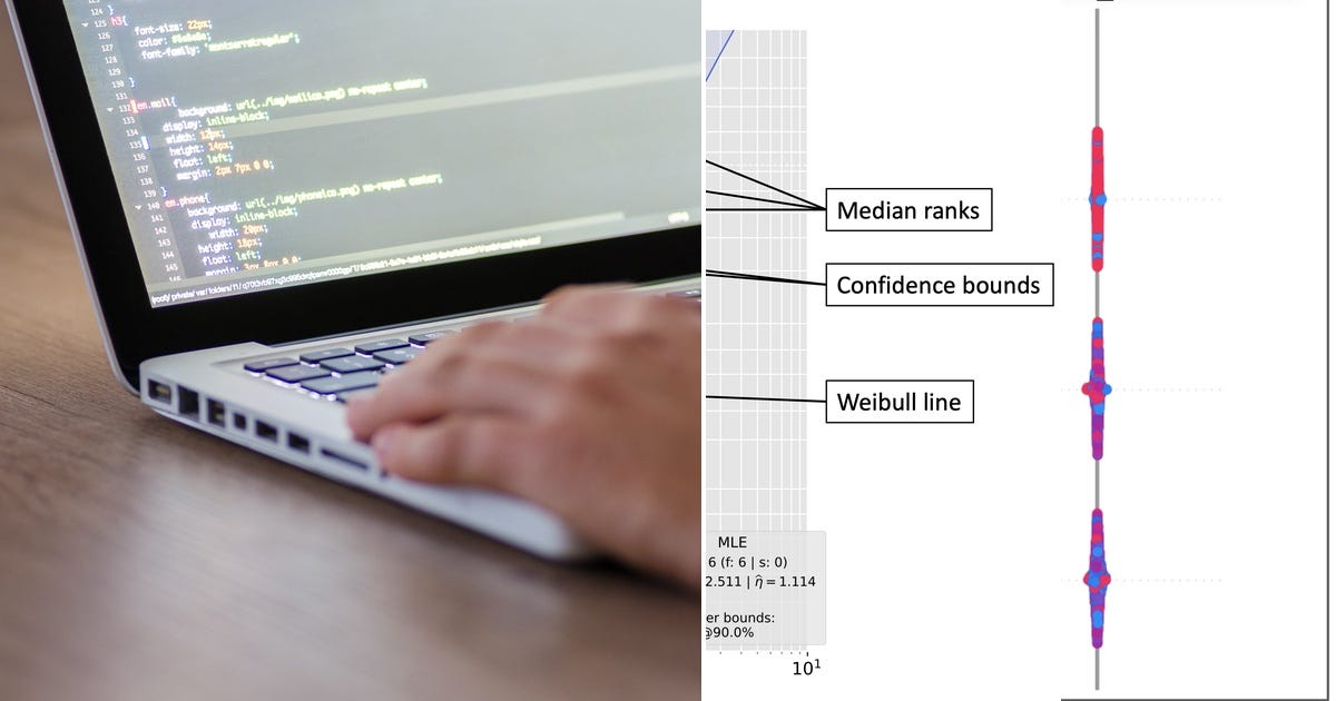 14 stories about python curated by Sean - Medium
