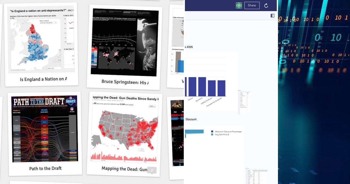 List: Data analytics | Curated by Adhi Perdana Putra | Medium