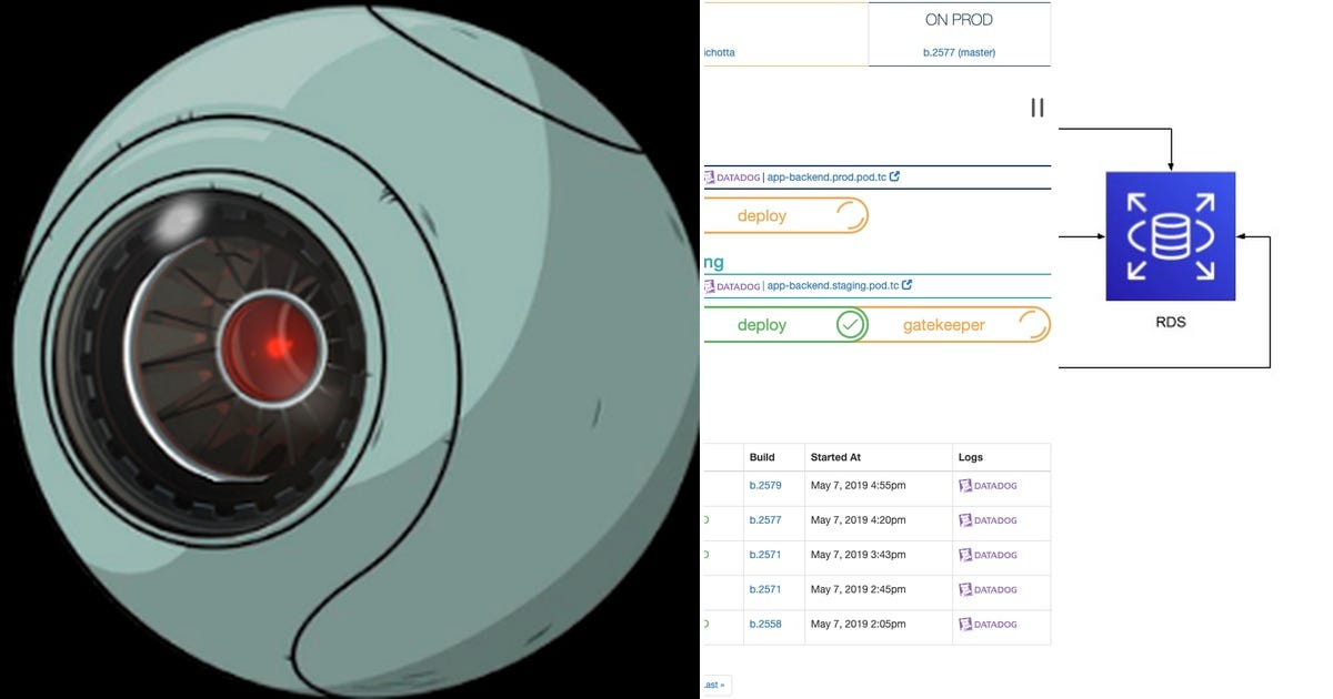 List: Spacepods | Curated by Driven by Code | Medium