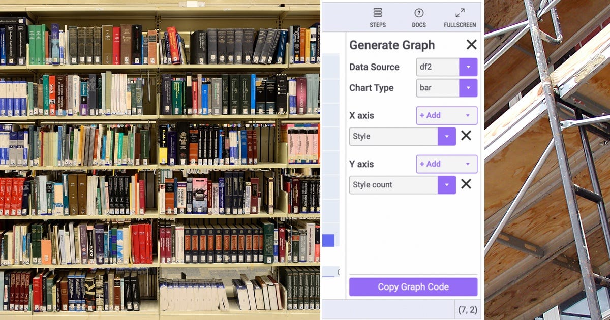List: python | Curated by shay keren | Medium
