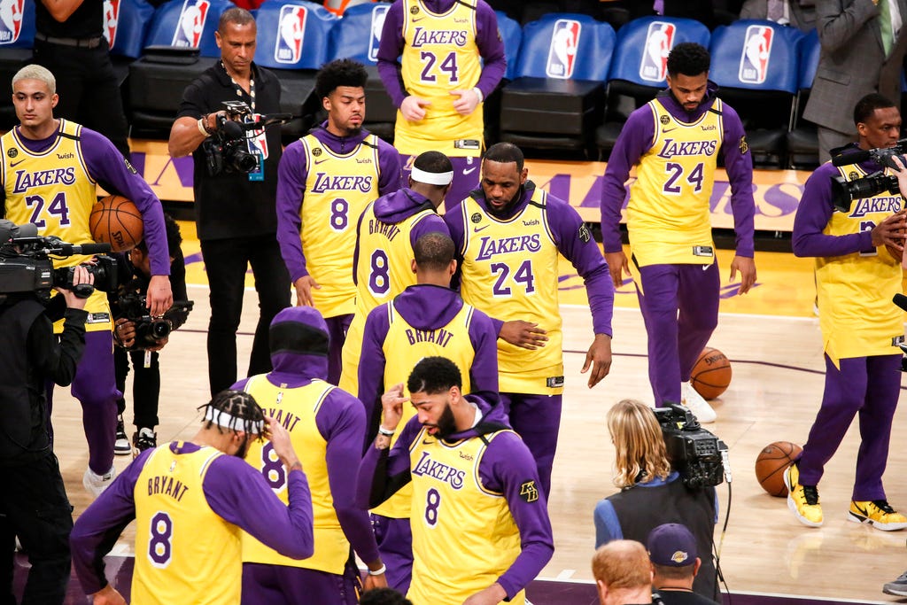 If the 2020 NBA Season Is Cancelled, What Will the 2021 Lakers ...