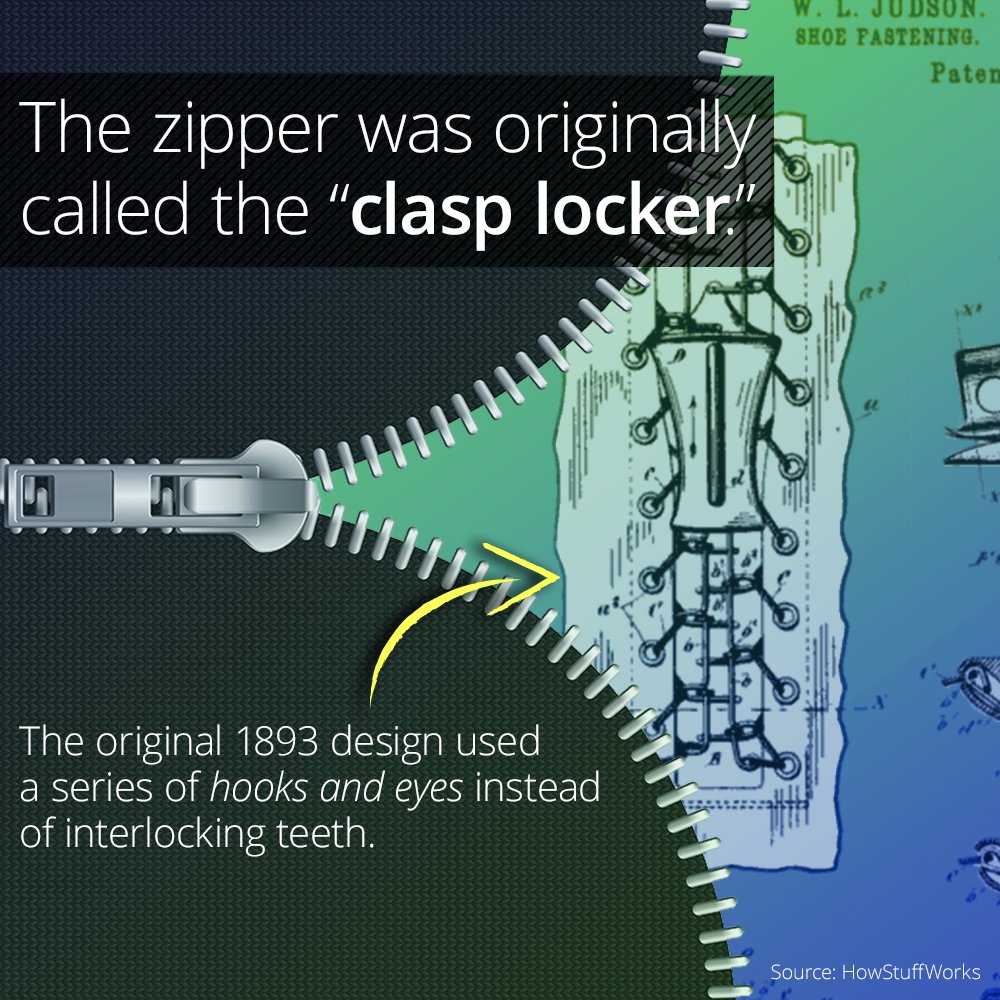 The Origin Of The Zipper (The Invention And Name) | by Andy O'Dower | Medium