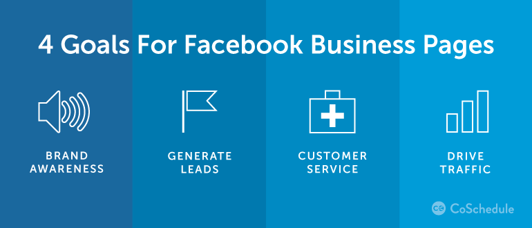 Image result for Benefits of Facebook for Your Business