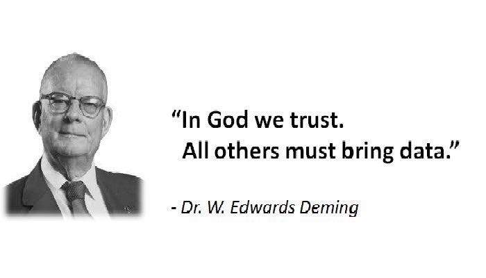 razchorev: In God we trust. All others must bring Data! #quote <a href=