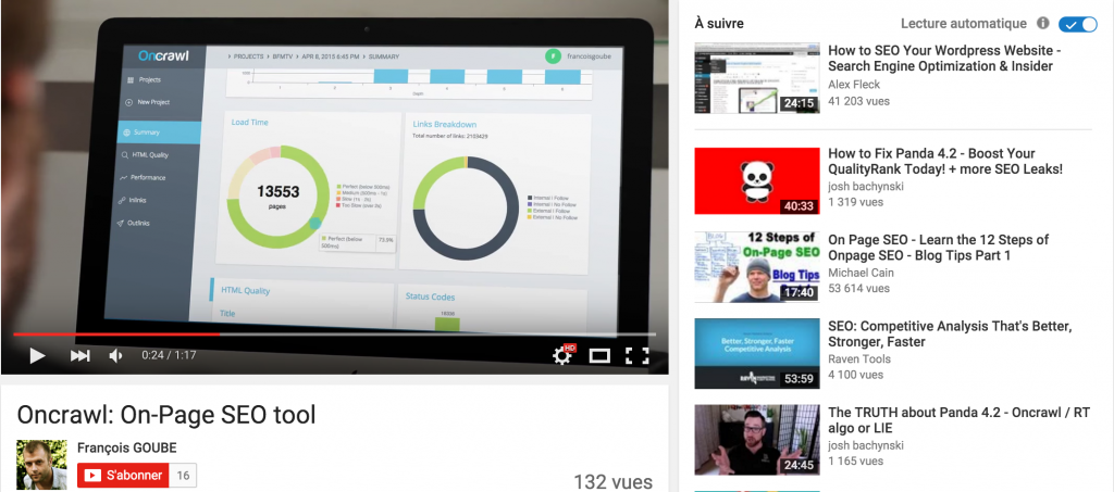 Youtube and SEO