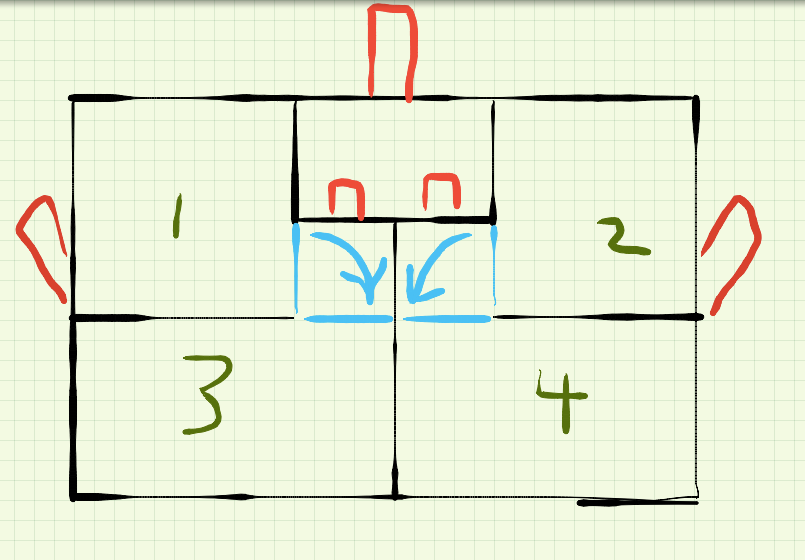 Pastured chicken paddock rotation system | by New Farmer, QC | new ...