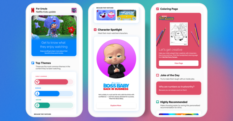 Netflix kids activity report 3 phonesmockup