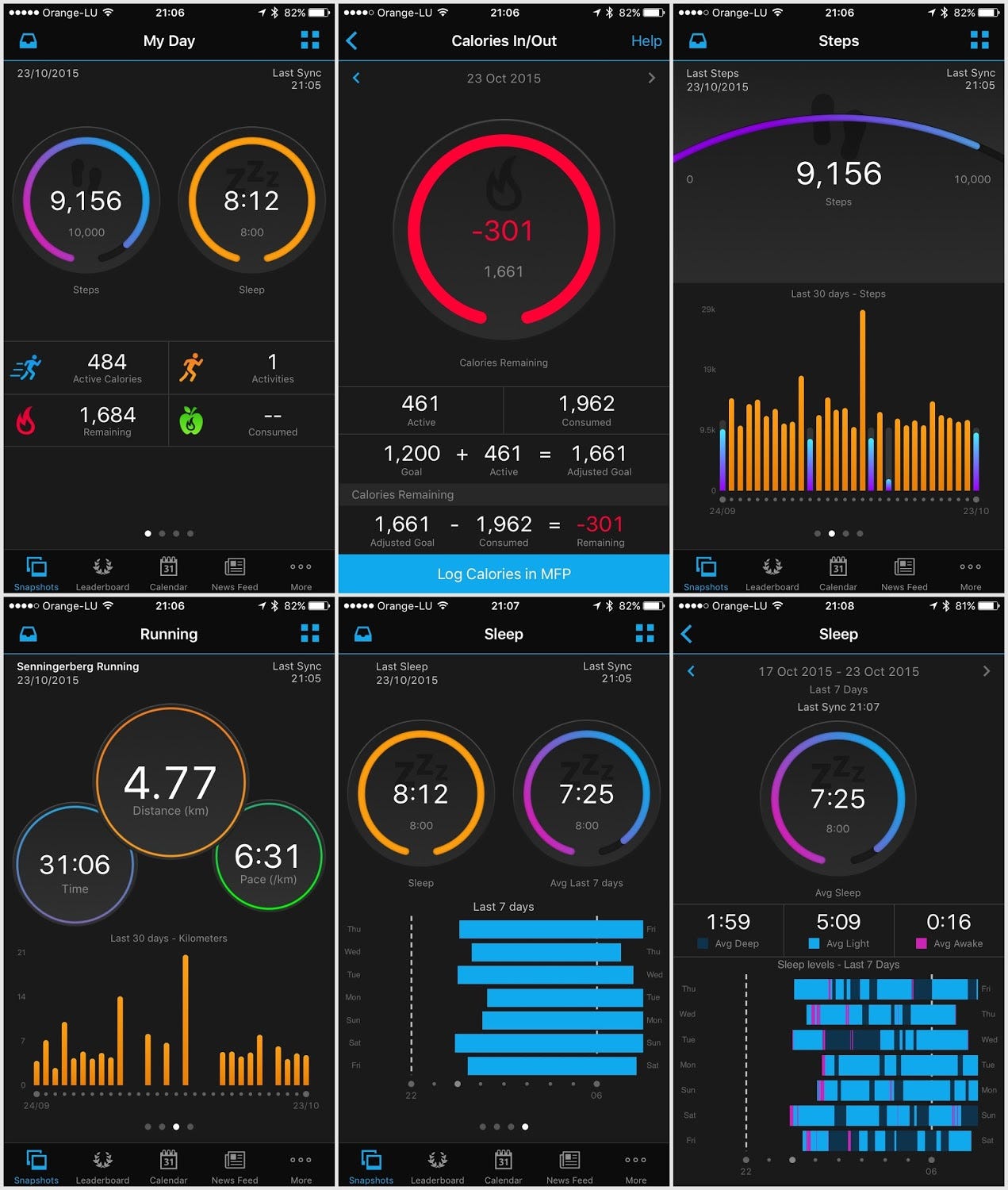 best garmin connect apps