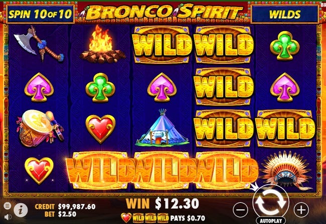 Wheel of fortune multiplayer spin slot games