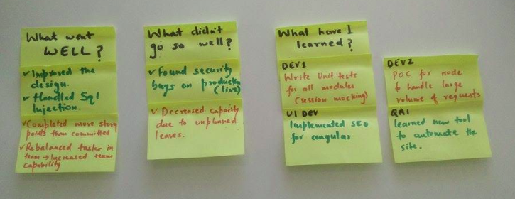 Running an agile team, Iterate better with quality retrospectives. | by  Rohit Sharma | Better World | Medium