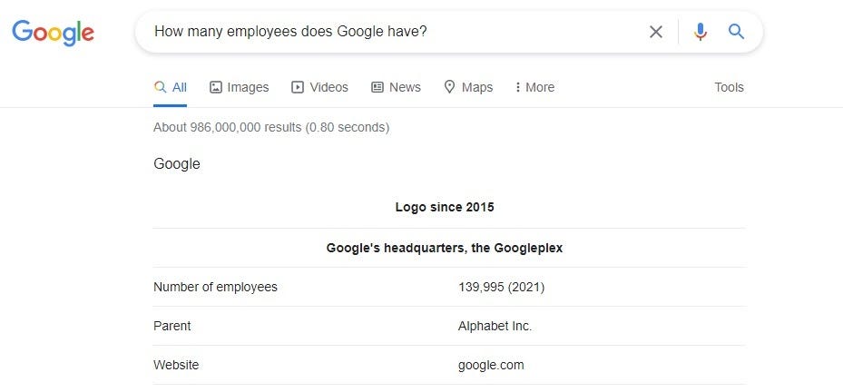 How many employees does Google have