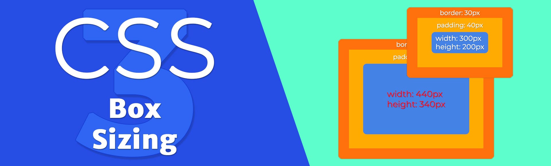 Thuộc tính boxsizing trong CSS. Thuộc tính boxsizing trong CSS là