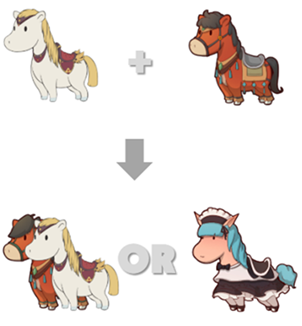 Image for post