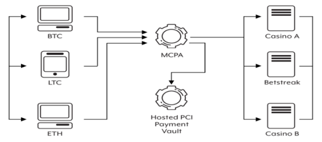 Image for post