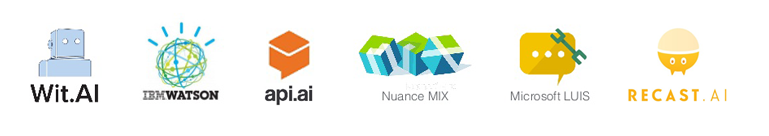 Resultado de imagem para NLP platforms