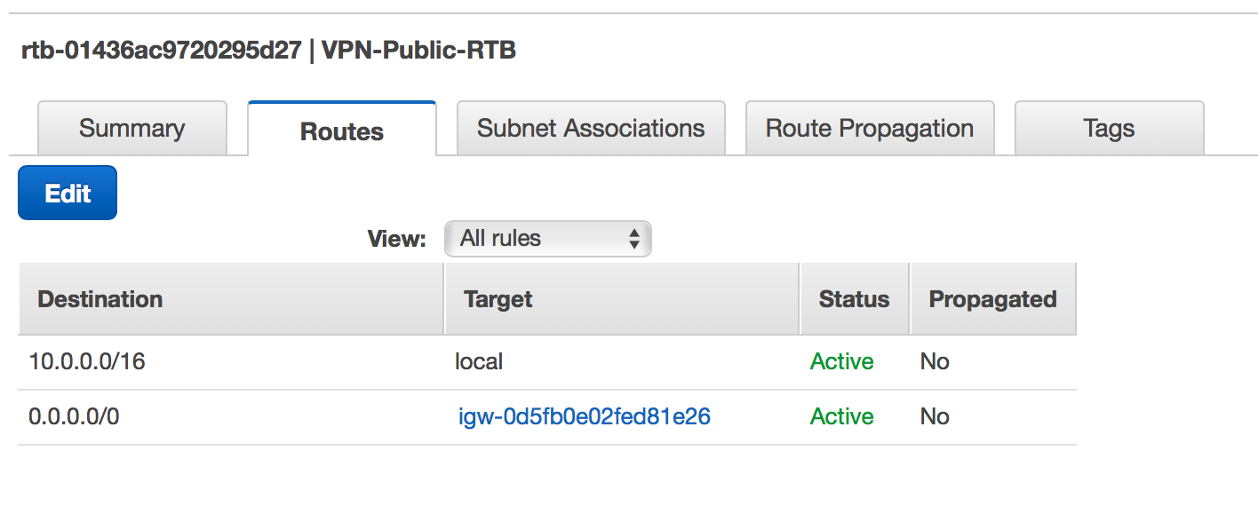 Guide on setting up home network to an AWS VPC via VPN by Rodrigo De