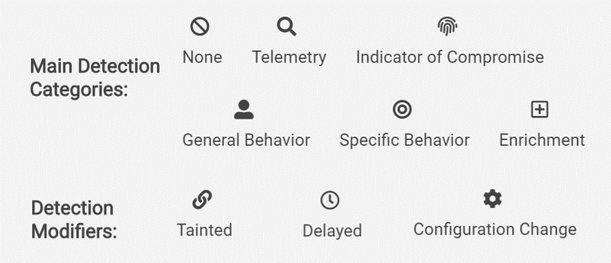 Image for post