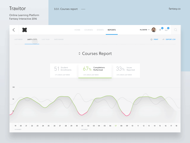 Top 10 Dashboards UX/UI. Best pics by Movade.pics & UX Studio… | by ...