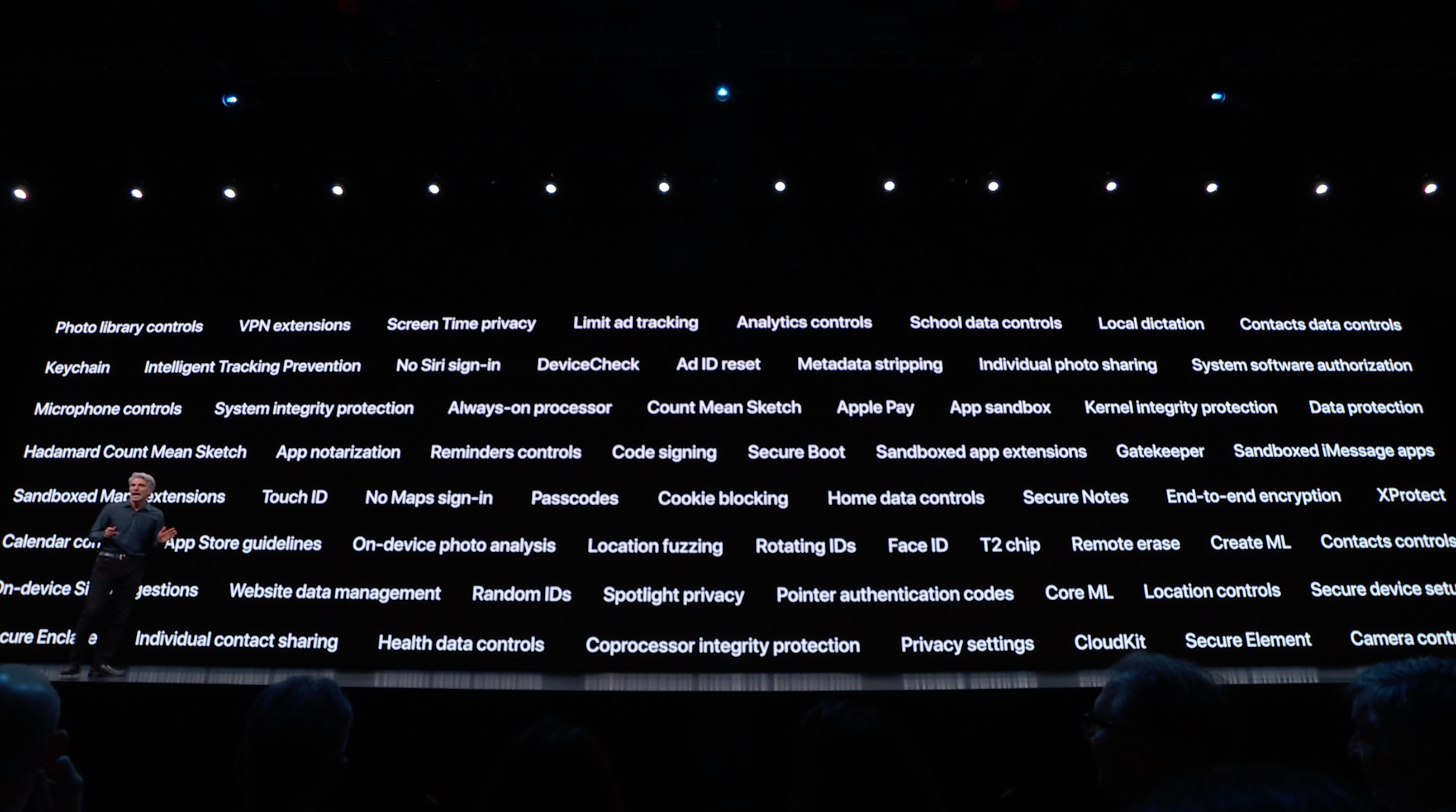 So many new features to talk about