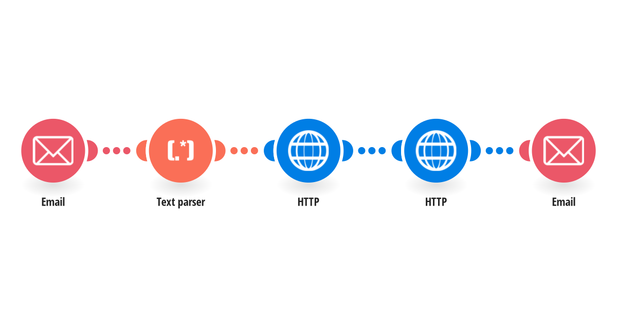 Download and send a receipt from Make (formerly Integromat)alt text