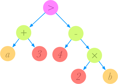 Image for post