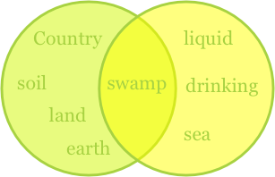 Image for post