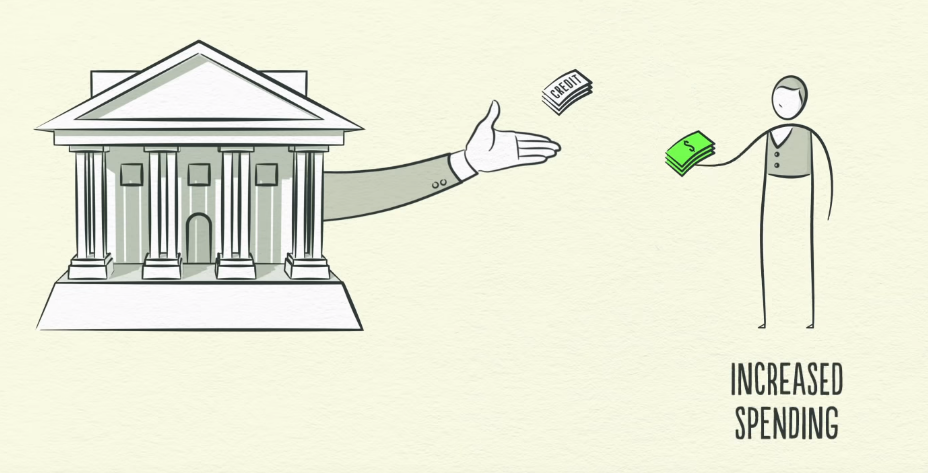[ Archived Post ] How The Economic Machine Works by Ray Dalio | by ...