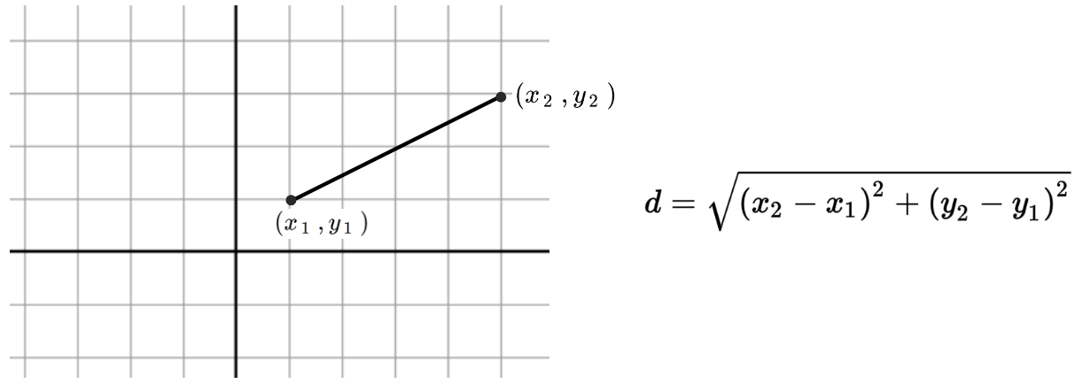 Image for post