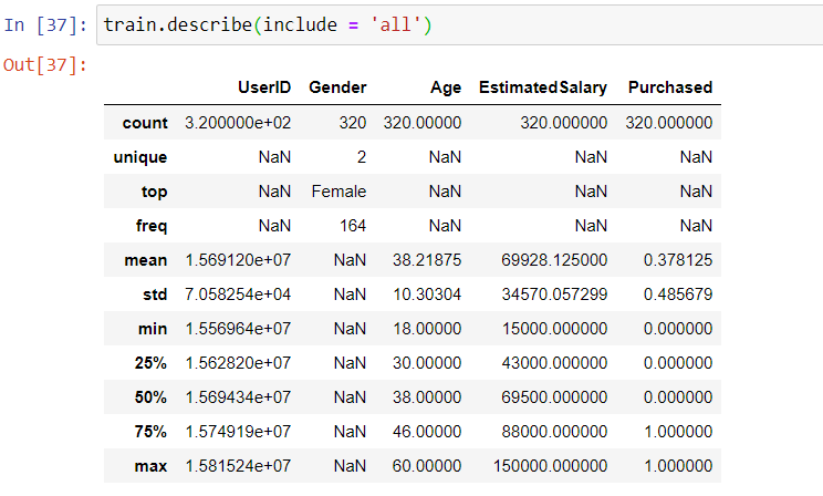 How Data Scientists Build Machine Learning Models in Real Life | by ...