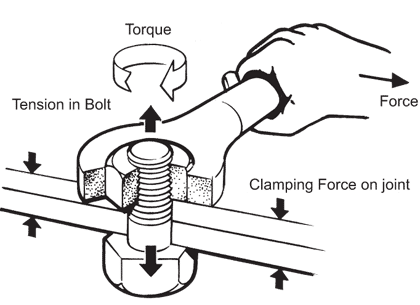 Image for post