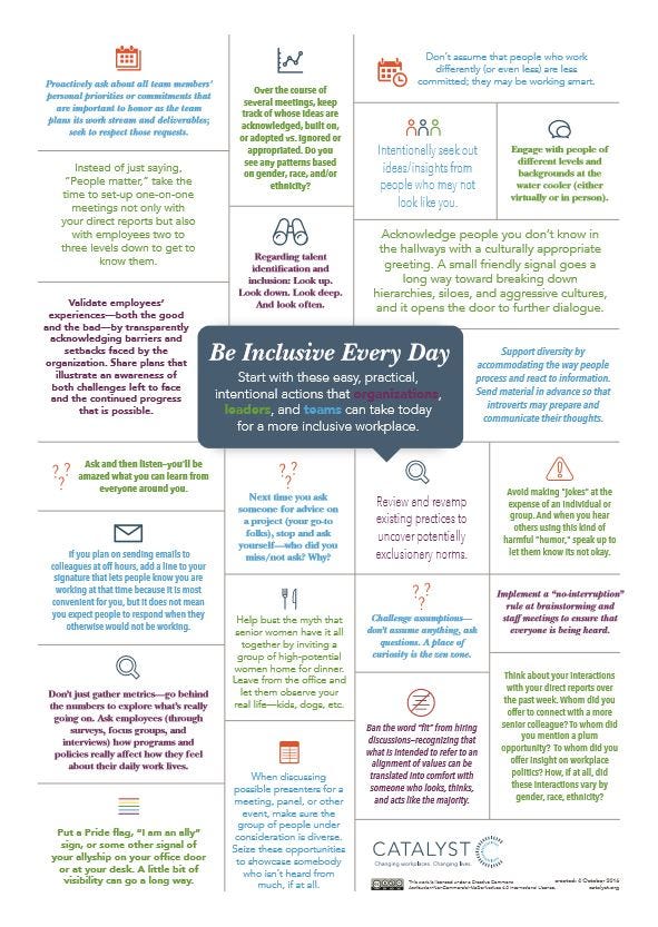 Actions to create an inclusive workplace