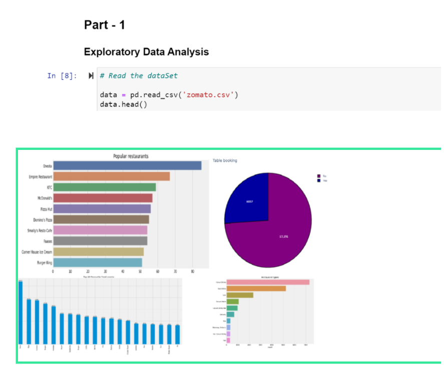 GitHub - chrahul/My_ML_Projects: Real World ML Models · GitHub