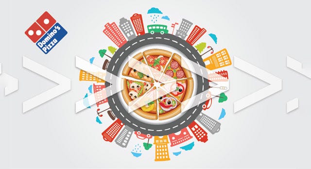 Splunk Use Case: Domino's Success Story | Edureka
