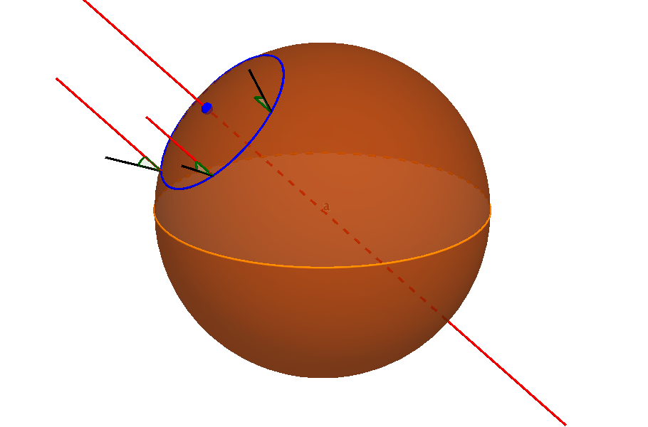 Image for post