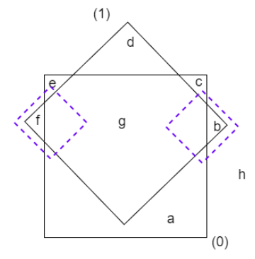Image for post