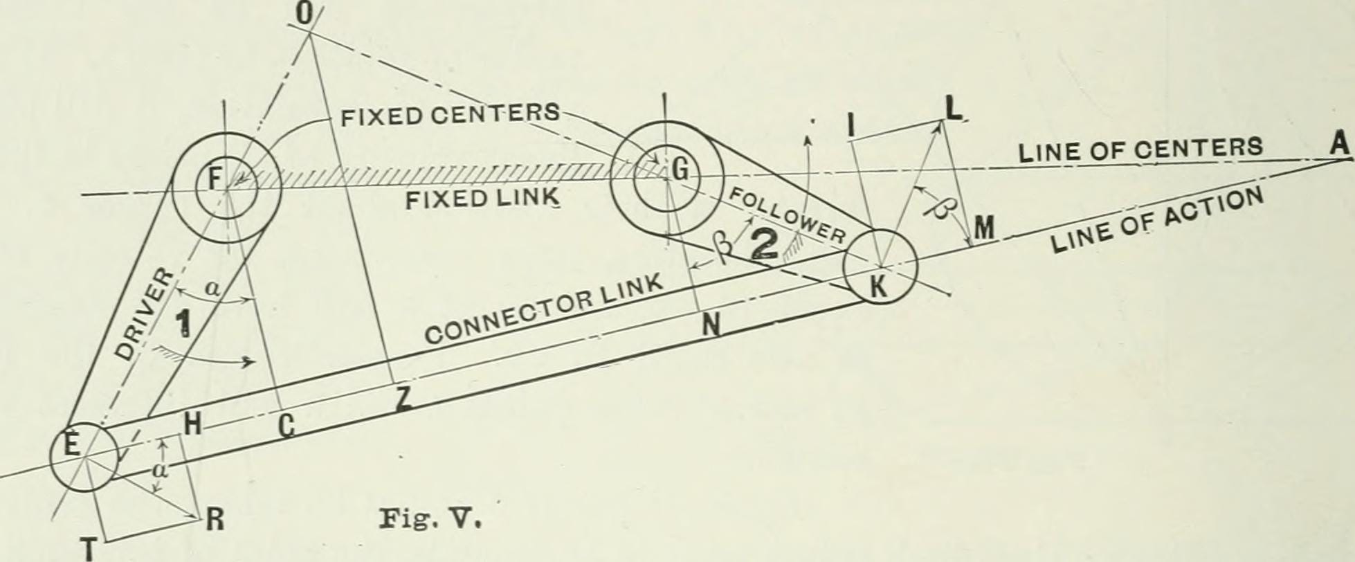 Image for post