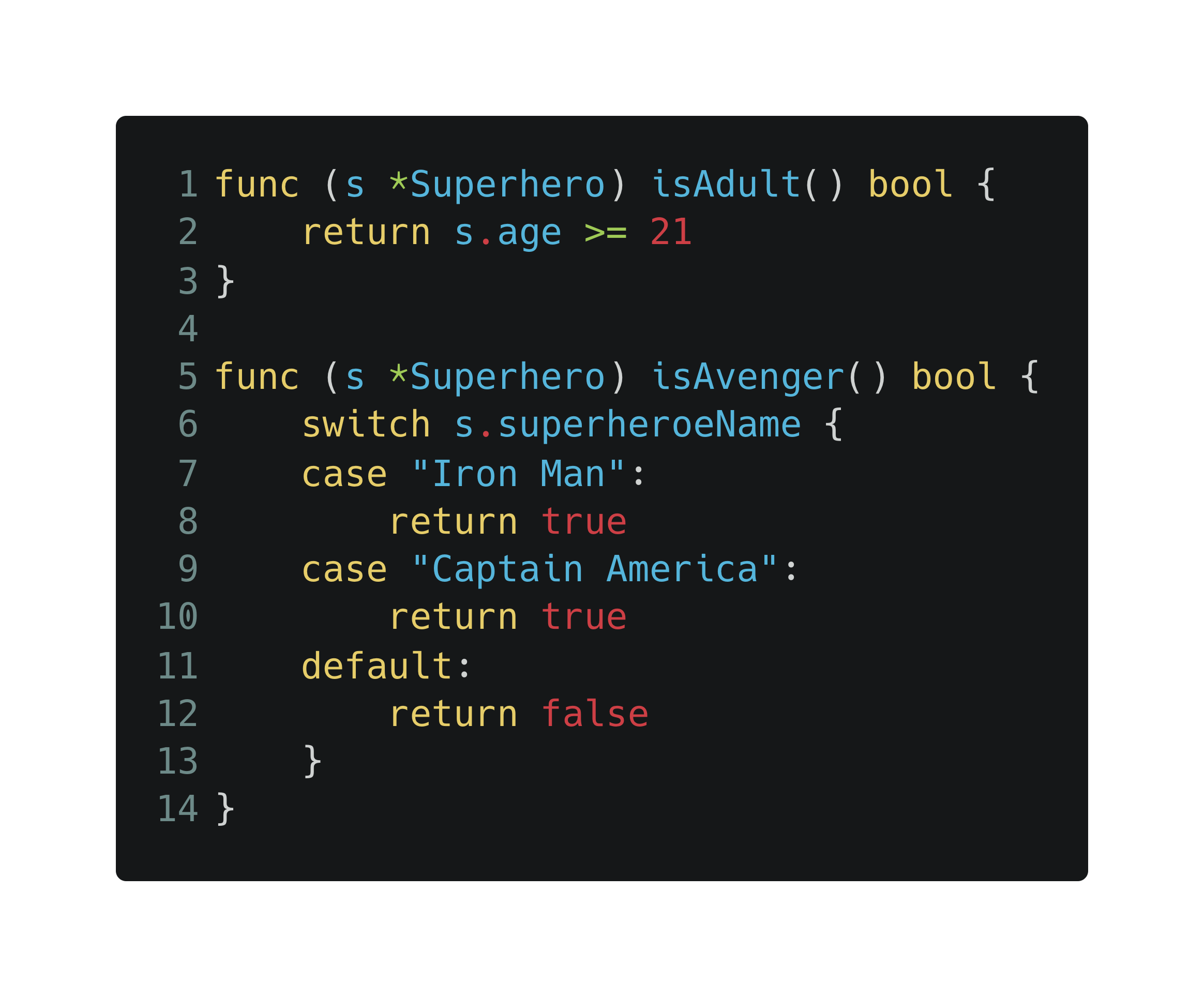 A Quick Way to Generate Go Tests in Visual Studio Code | by Juan De Dios Santos | Sep, 2022 6 1*7mC06 mUgqqY lJTfuFaA