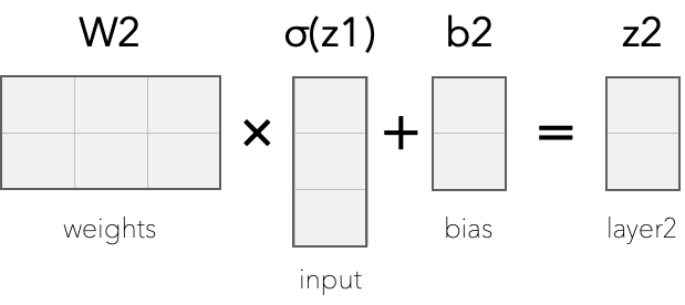 Image for post