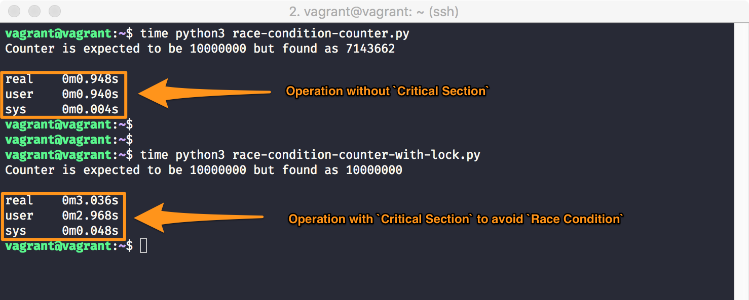 Race Condition nedir ve nasıl önlenir? | by Gökhan Şengün | Medium