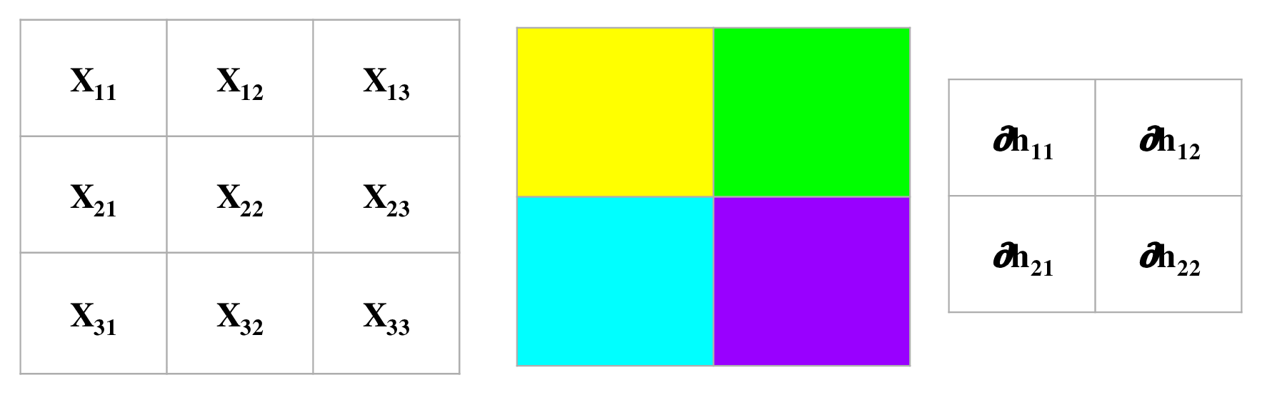 Image for post