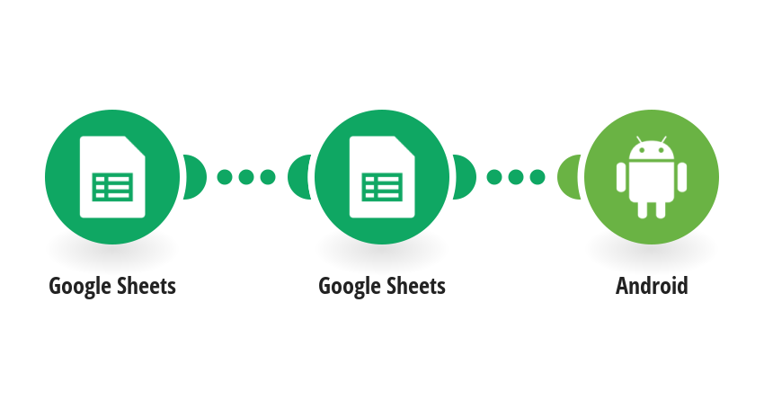 Send a group SMS message to contacts in your Google Sheets spreadsheetalt text