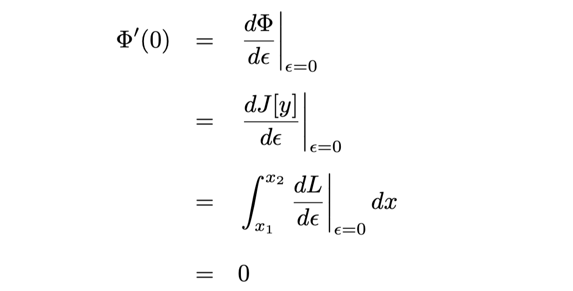 Calculus Of Variations Demystified By Naoki Towards Data Science