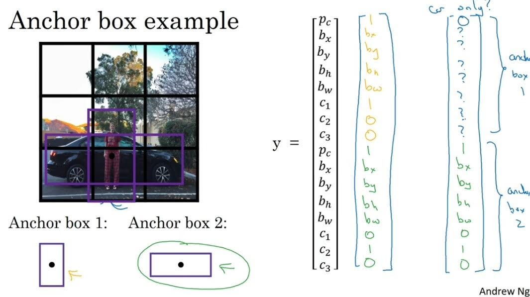 Image for post