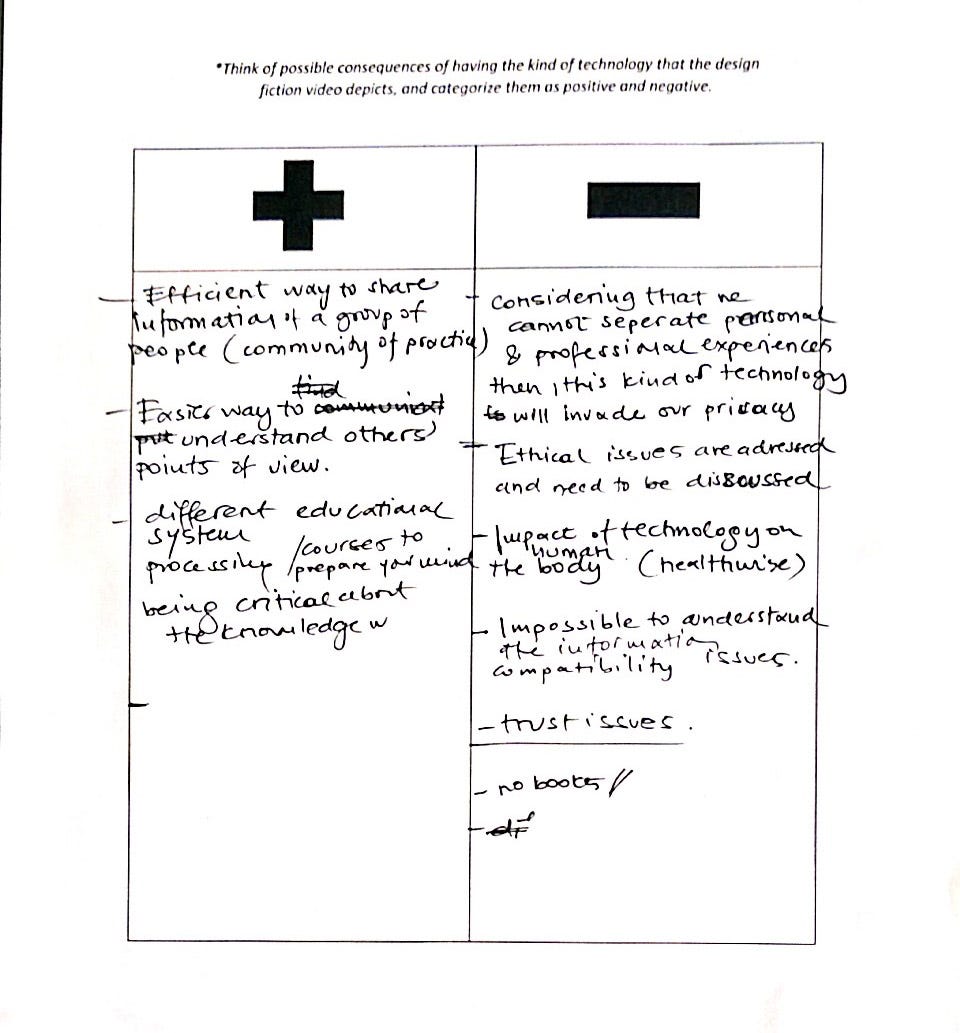 A digital scan of a sheet of A4 paper with two columns of list on
