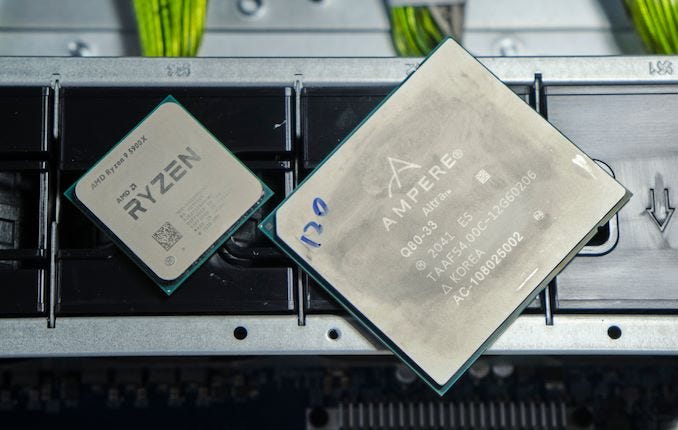 AnandTech showing how big the Ampere Alta is compared to Ryzen