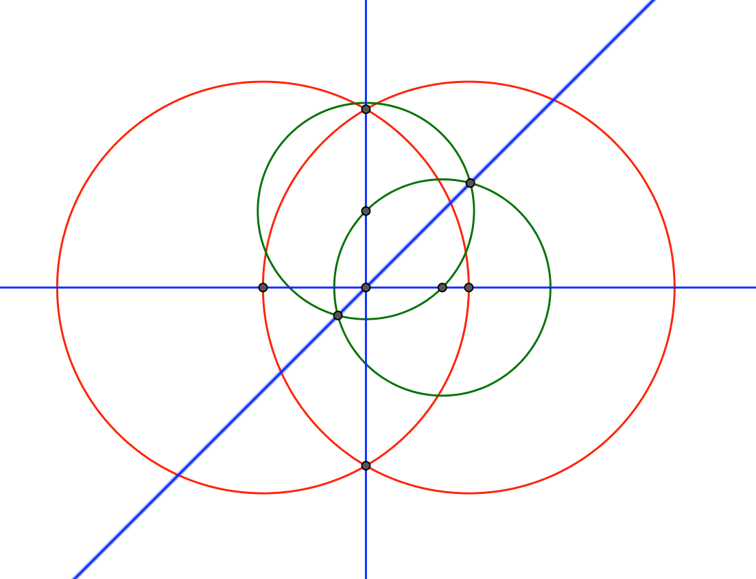 Image for post