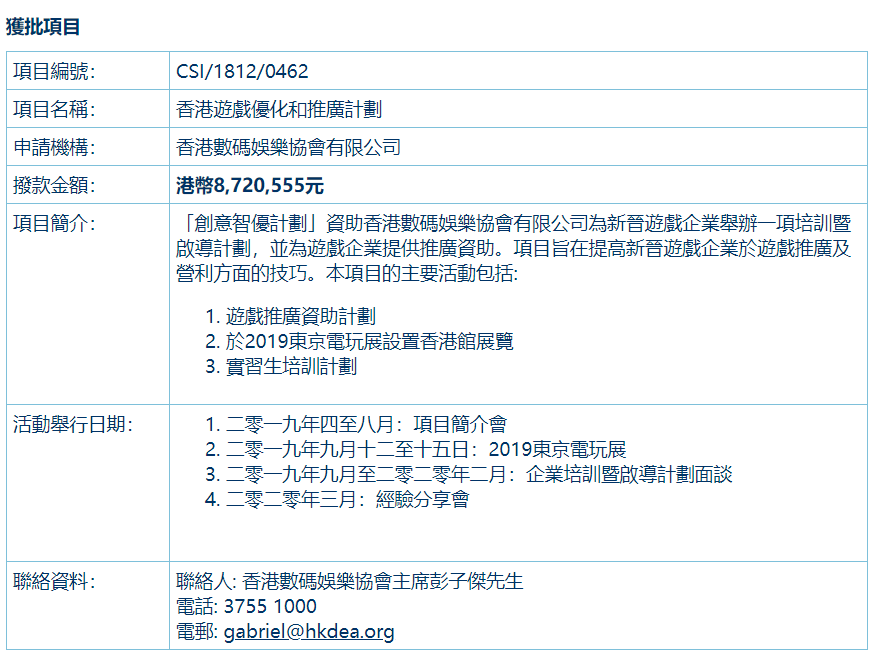 Paranormal Hk A Rare Case Of Success 港詭實錄 少數成功的港產遊戲 Firepillar2 火柱工作室on Patreon