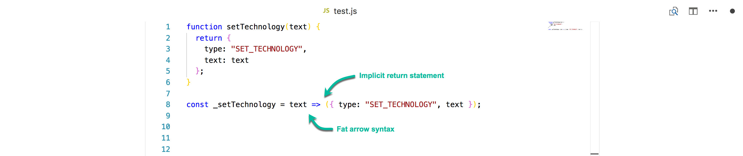 Understanding Redux: The World’s Easiest Guide to Beginning Redux | by ...